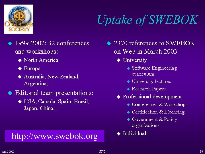 Uptake of SWEBOK u 1999 -2002: 32 conferences and workshops: u u u North