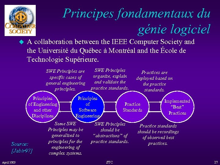 Principes fondamentaux du génie logiciel u A collaboration between the IEEE Computer Society and