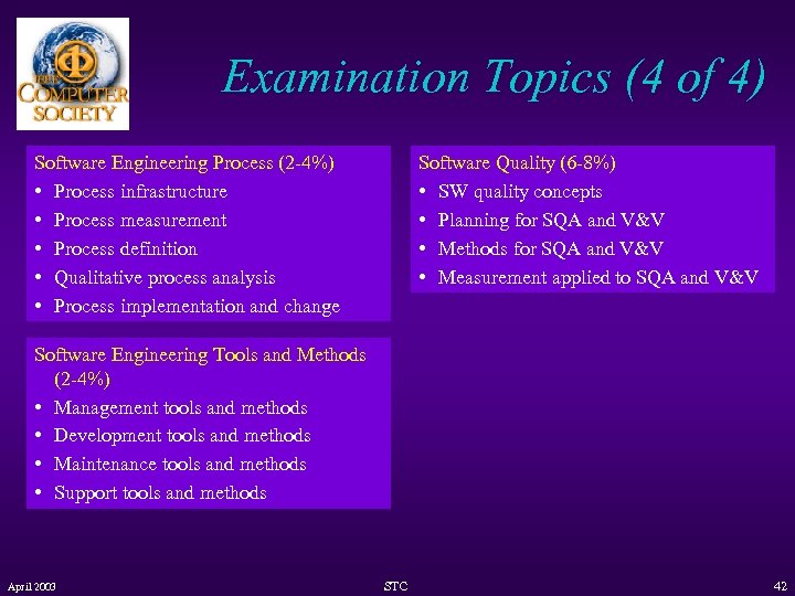 Examination Topics (4 of 4) Software Engineering Process (2 -4%) • Process infrastructure •