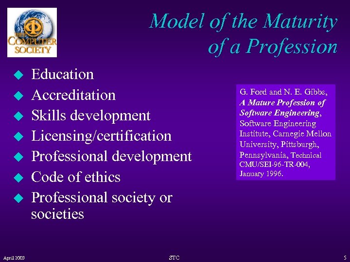 Model of the Maturity of a Profession u u u u April 2003 Education