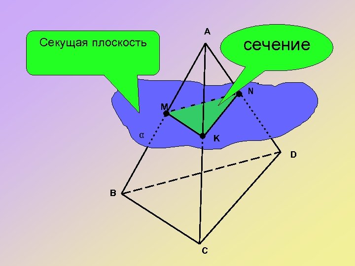 Сечение плоскостей 10