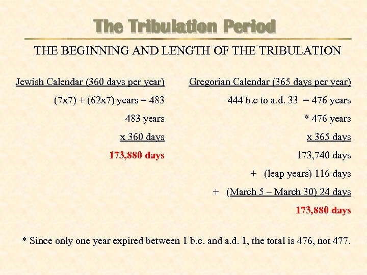 The Tribulation Period THE BEGINNING AND LENGTH OF THE TRIBULATION Jewish Calendar (360 days