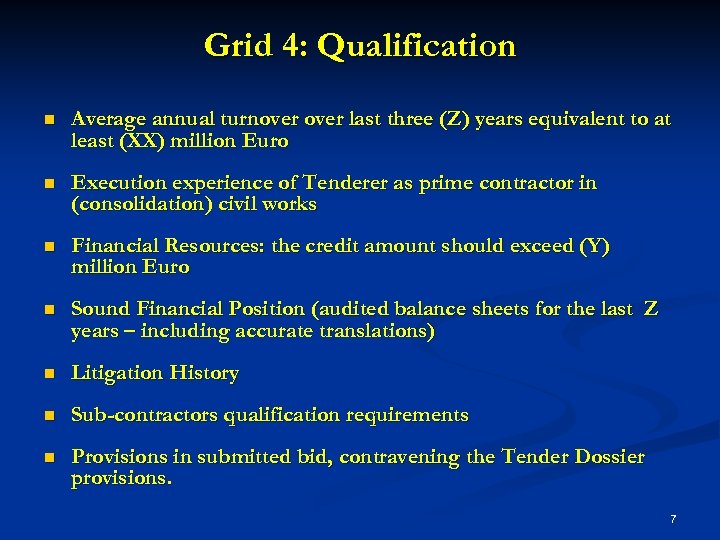 Grid 4: Qualification n Average annual turnover last three (Z) years equivalent to at