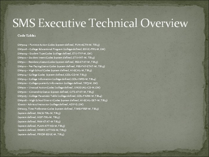 SMS Executive Technical Overview Code Tables SM 5004 – Punitive Action Codes (system-defined, PUN-ACTN-M,