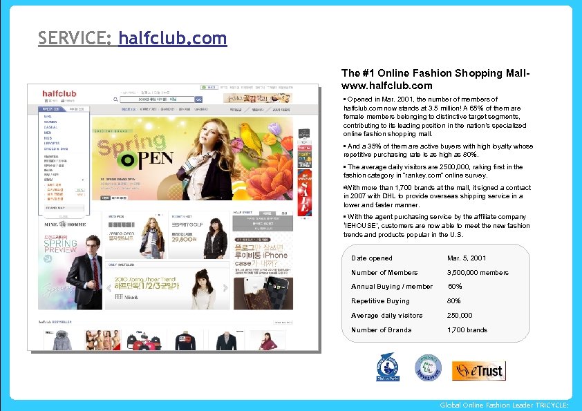 SERVICE: halfclub. com The #1 Online Fashion Shopping Mallwww. halfclub. com • Opened in
