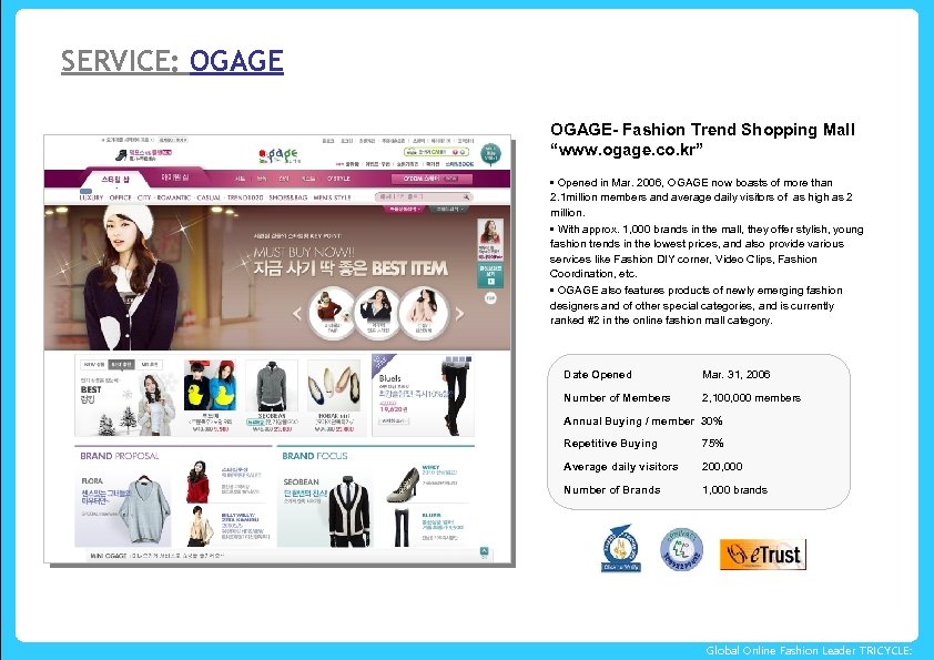 SERVICE: OGAGE- Fashion Trend Shopping Mall “www. ogage. co. kr” • Opened in Mar.
