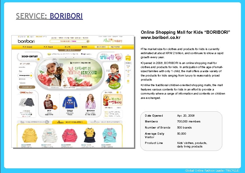 SERVICE: BORI Online Shopping Mall for Kids “BORI” www. bori. co. kr • The