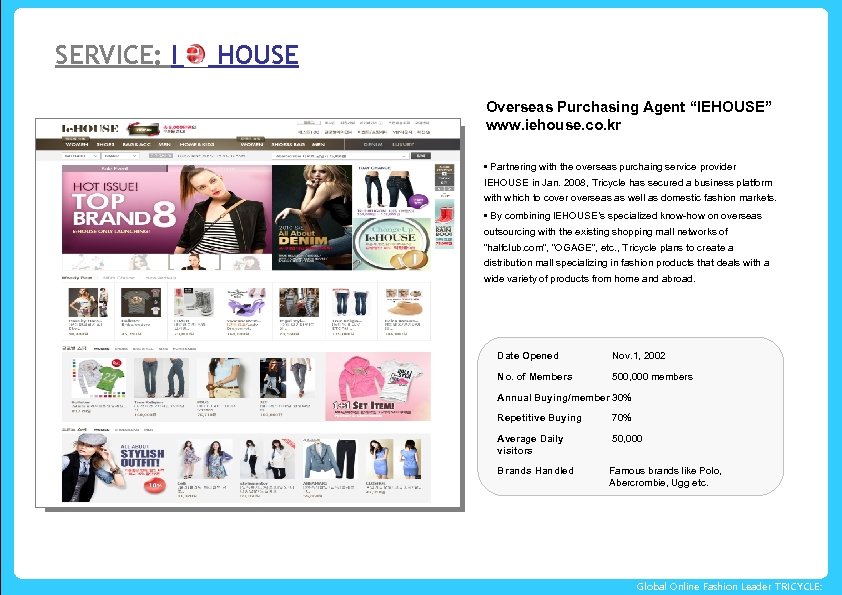 SERVICE: I HOUSE Overseas Purchasing Agent “IEHOUSE” www. iehouse. co. kr • Partnering with