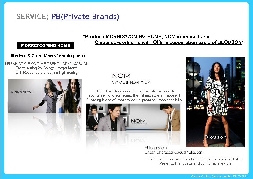 SERVICE: PB(Private Brands) MORRIS’COMING HOME “Produce MORRIS’COMING HOME, NOM in oneself and Create co-work