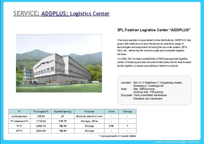 SERVICE: ADDPLUS: Logistics Center 3 PL Fashion Logistics Center “ADDPLUS” • Having expertise on