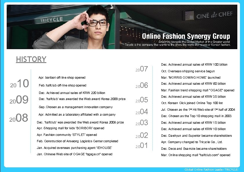 HISTORY 20 10 2009 20 20 08 07 Apr. bori off-line shop opened Feb.