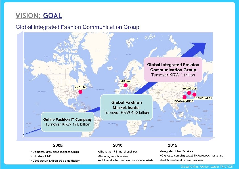 VISION: GOAL Global Integrated Fashion Communication Group Turnover KRW 1 trillion J&S EU Japan