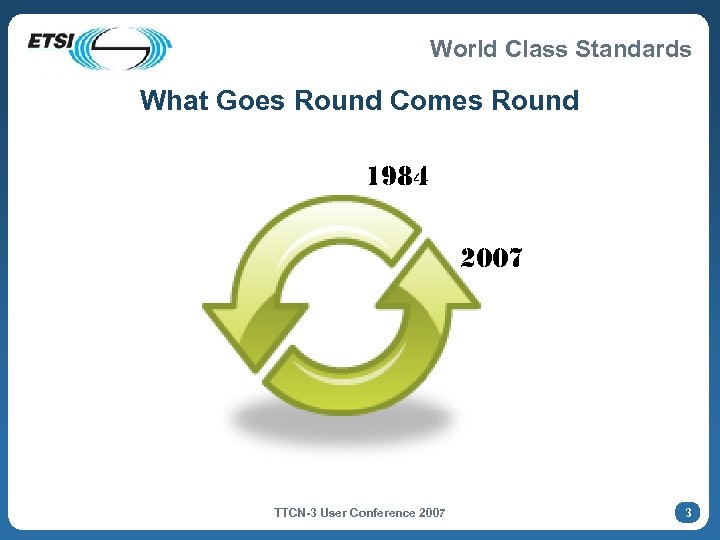 World Class Standards What Goes Round Comes Round 1984 2007 TTCN-3 User Conference 2007