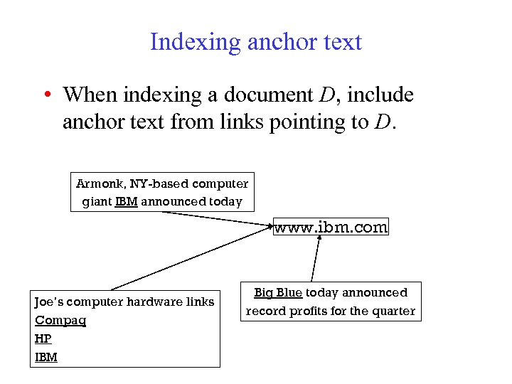 Indexing anchor text • When indexing a document D, include anchor text from links