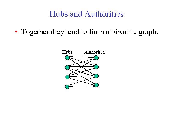 Hubs and Authorities • Together they tend to form a bipartite graph: Hubs Authorities