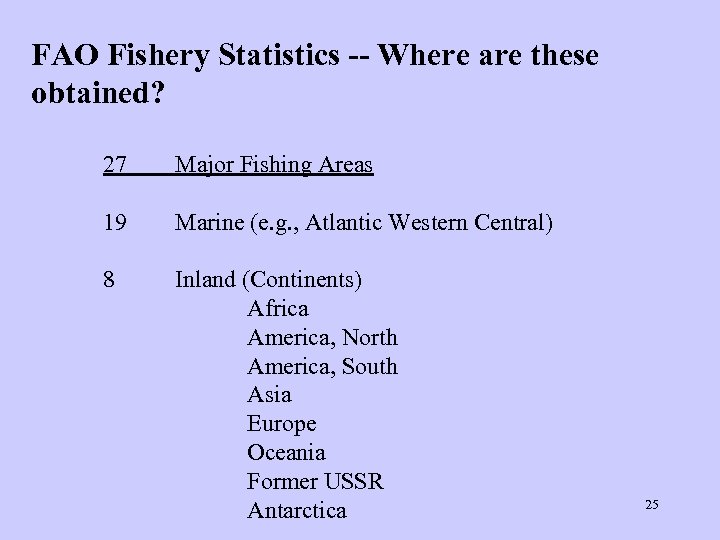 FAO Fishery Statistics -- Where are these obtained? 27 Major Fishing Areas 19 Marine
