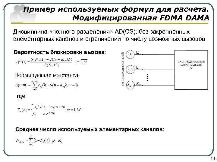Пример используемых формул для расчета. Модифицированная FDMA DAMA Дисциплина «полного разделения» AD(CS): без закрепленных