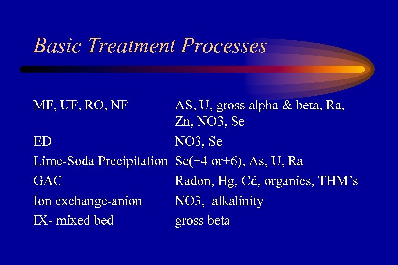 Basic Treatment Processes MF, UF, RO, NF AS, U, gross alpha & beta, Ra,