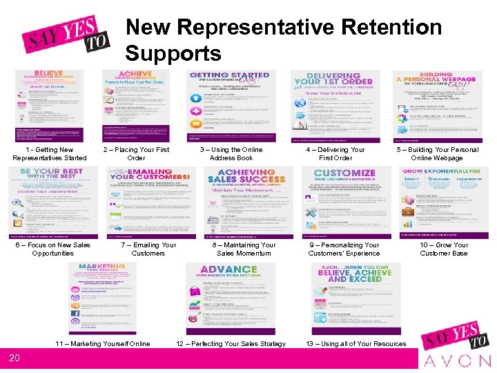 New Representative Retention Supports 1 - Getting New Representatives Started 6 – Focus on
