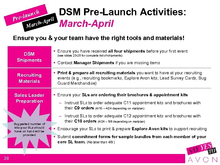 h c -laun re P il pr ch-A r Ma DSM Pre-Launch Activities: March-April