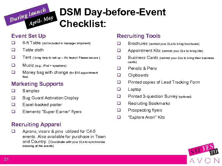 h aunc gl urin May D l- Apri DSM Day-before-Event Checklist: Event Set Up