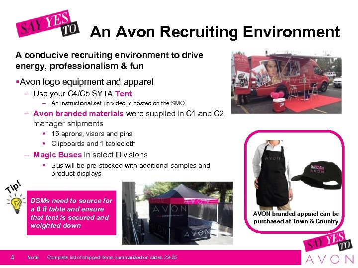 An Avon Recruiting Environment A conducive recruiting environment to drive energy, professionalism & fun