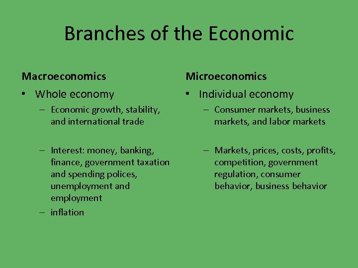 Branches of the Economic Macroeconomics Microeconomics • Whole economy • Individual economy – Economic