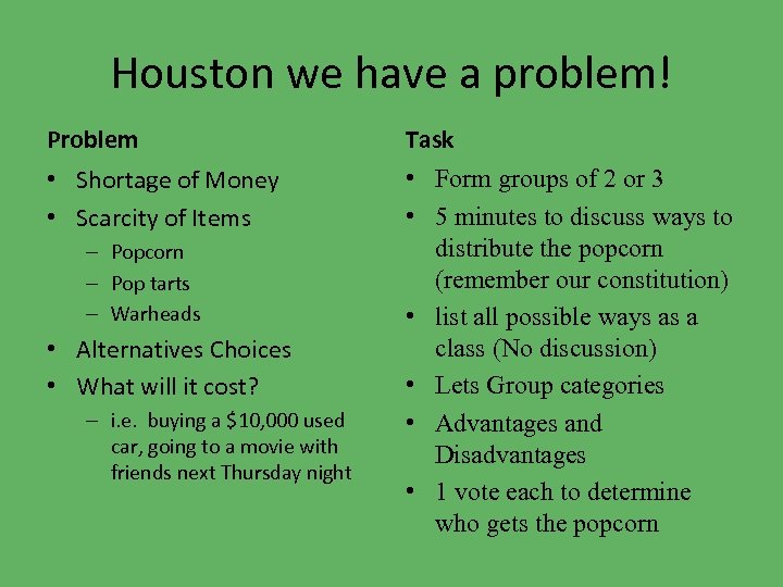 Houston we have a problem! Problem Task • Shortage of Money • Scarcity of
