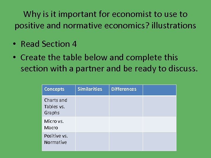 Why is it important for economist to use to positive and normative economics? illustrations