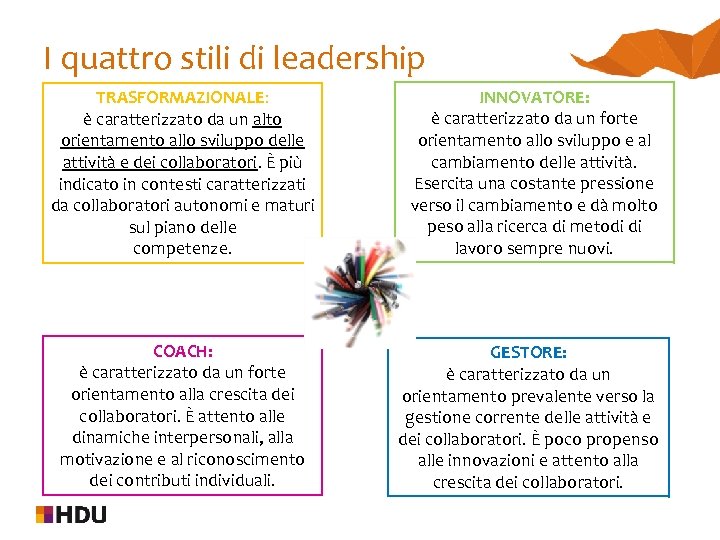 I quattro stili di leadership TRASFORMAZIONALE: è caratterizzato da un alto orientamento allo sviluppo