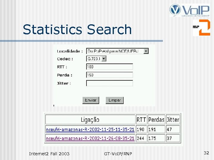 Statistics Search Internet 2 Fall 2003 GT-Vo. IP/RNP 32 