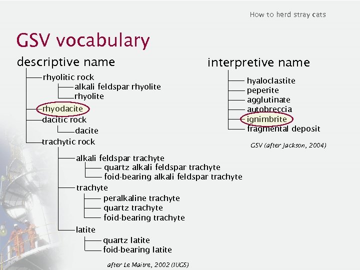 How to herd stray cats GSV vocabulary descriptive name interpretive name rhyolitic rock alkali