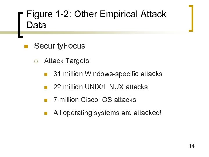Figure 1 -2: Other Empirical Attack Data n Security. Focus ¡ Attack Targets n