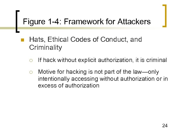 Figure 1 -4: Framework for Attackers n Hats, Ethical Codes of Conduct, and Criminality
