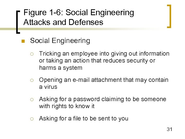 Figure 1 -6: Social Engineering Attacks and Defenses n Social Engineering ¡ Tricking an