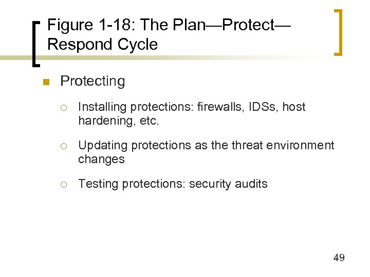 Figure 1 -18: The Plan—Protect— Respond Cycle n Protecting ¡ Installing protections: firewalls, IDSs,