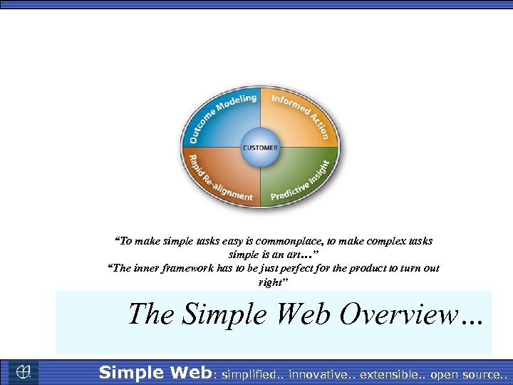 “To make simple tasks easy is commonplace, to make complex tasks simple is an