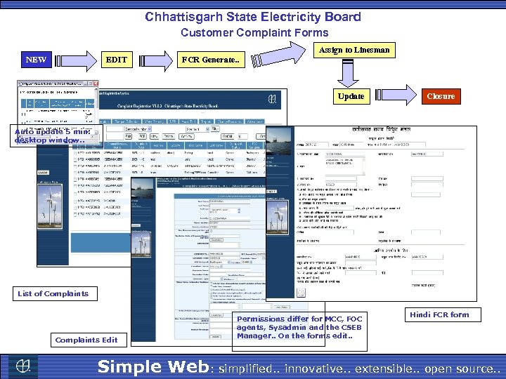 Chhattisgarh State Electricity Board Customer Complaint Forms Assign to Linesman NEW EDIT FCR Generate.