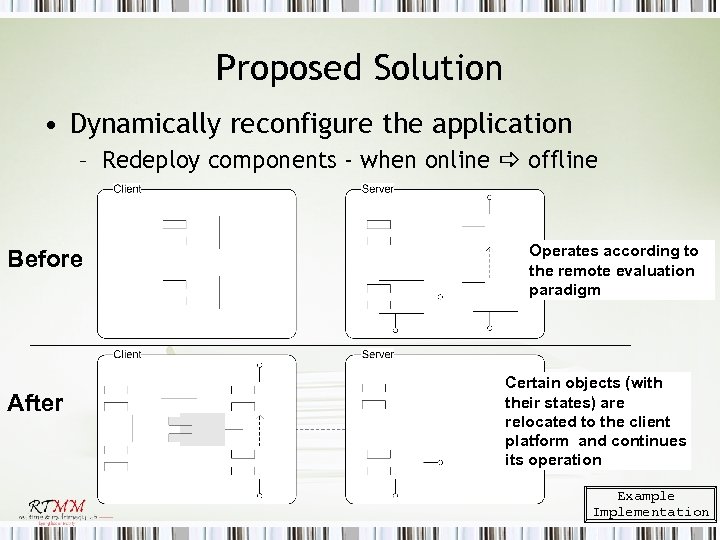 Proposed Solution • Dynamically reconfigure the application – Redeploy components - when online a