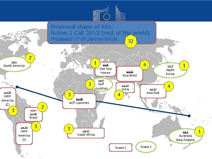 Proposed shape of lots: Action 2 Call 2013 (rest of the world) Proposed n°