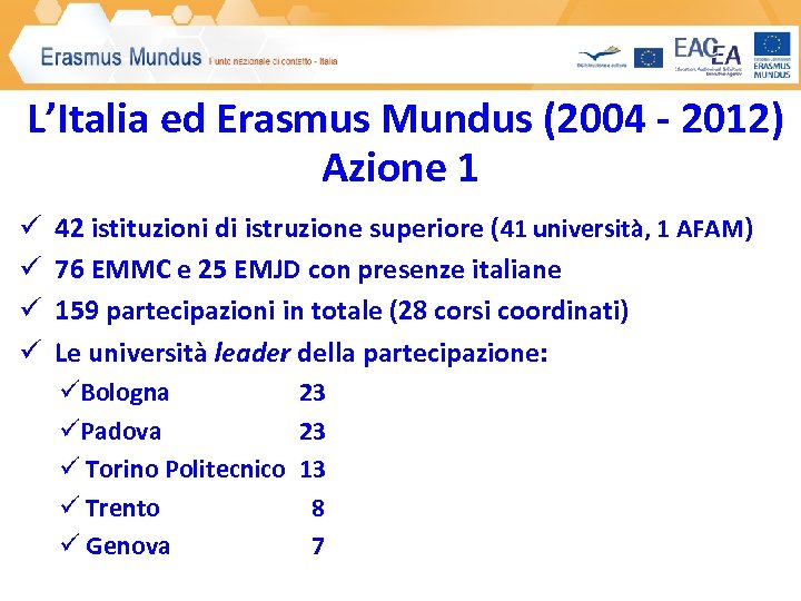 L’Italia ed Erasmus Mundus (2004 - 2012) Azione 1 ü ü 42 istituzioni di