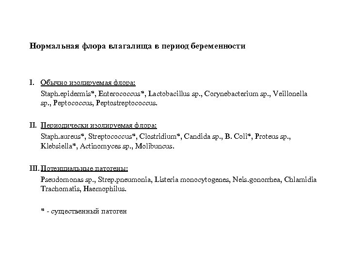 Нормальная флора влагалища в период беременности I. Обычно изолируемая флора: Staph. epidermis*, Enterococcus*, Lactobacillus