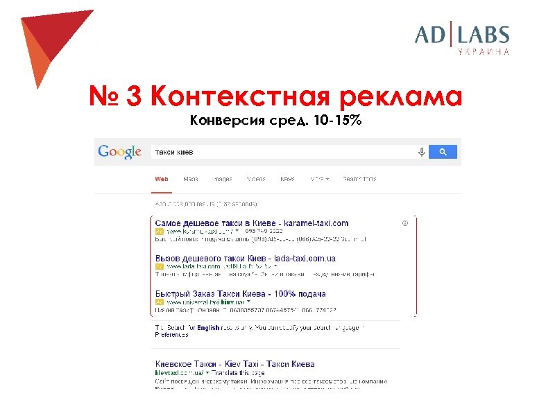 № 3 Контекстная реклама Конверсия сред. 10 -15% 