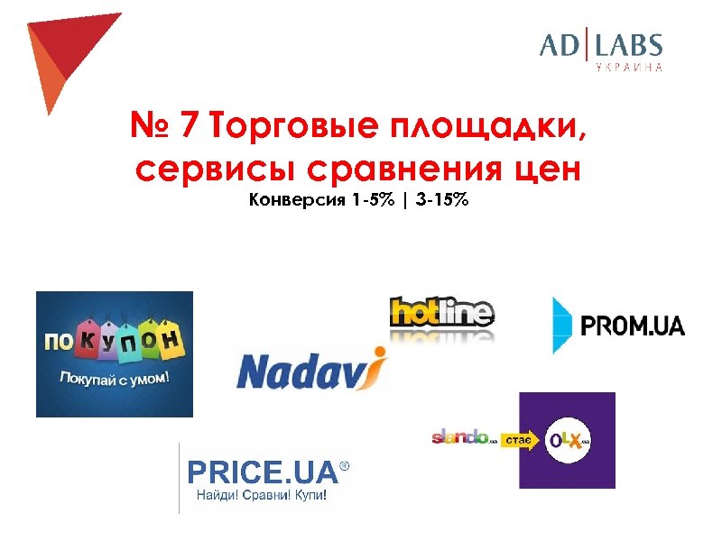 № 7 Торговые площадки, сервисы сравнения цен Конверсия 1 -5% | 3 -15% 