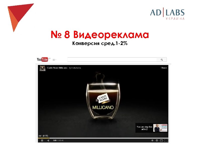 № 8 Видеореклама Конверсия сред. 1 -2% 