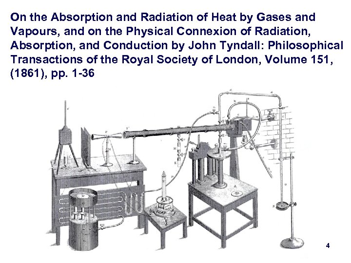 On the Absorption and Radiation of Heat by Gases and Vapours, and on the