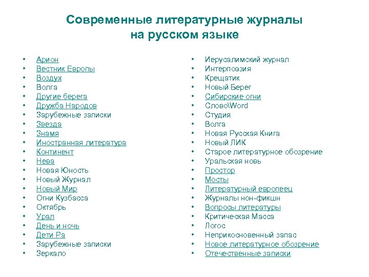 Современные литературные журналы на русском языке • • • • • • Арион Вестник