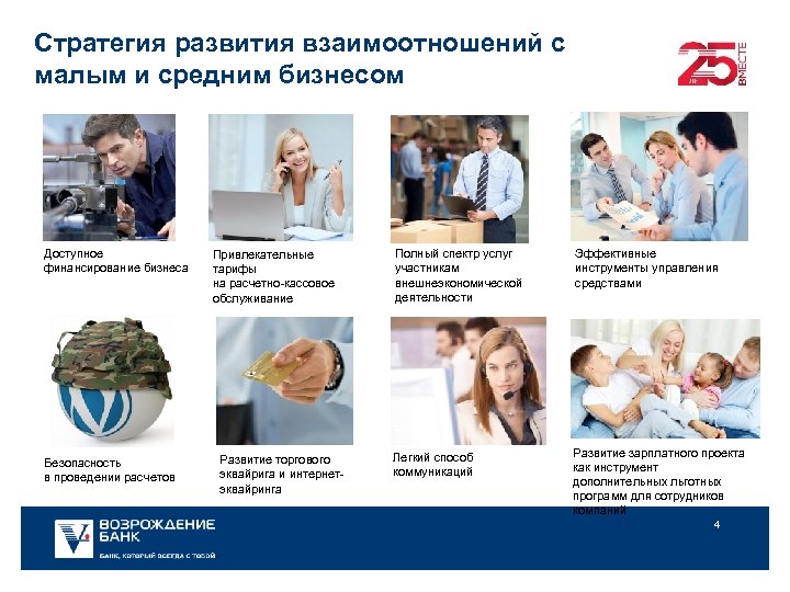 Стратегия развития взаимоотношений с малым и средним бизнесом Доступное финансирование бизнеса Безопасность в проведении