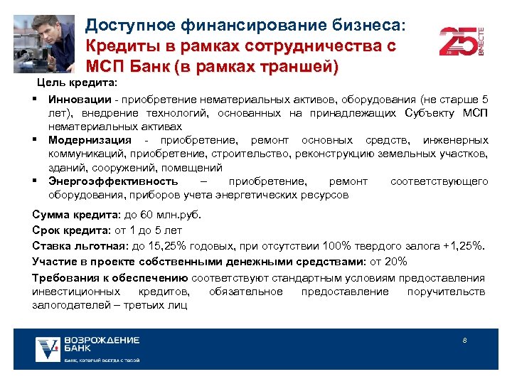 Доступное финансирование бизнеса: Кредиты в рамках сотрудничества с МСП Банк (в рамках траншей) Цель