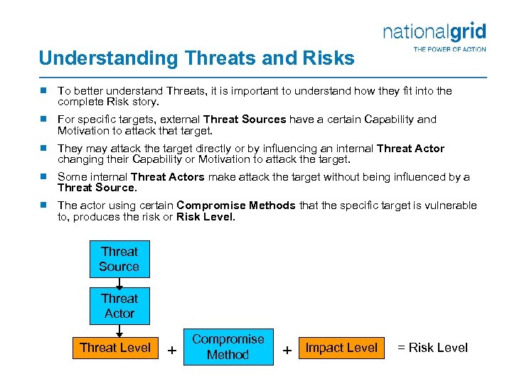 Understanding Threats and Risks ¾ To better understand Threats, it is important to understand